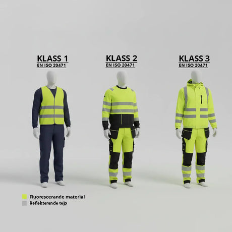 Vilken klass på varselkläder?