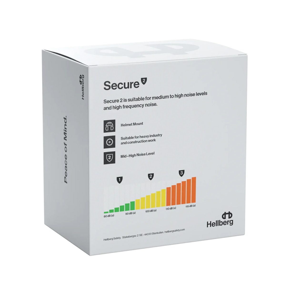 Hellberg - SECURE 2 - Hjälmmontage