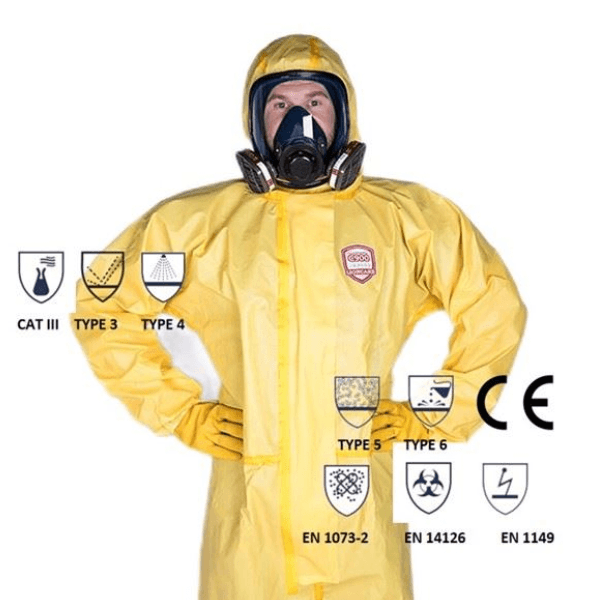 "CoverChem kemdräkt CE certified for chemical protection"