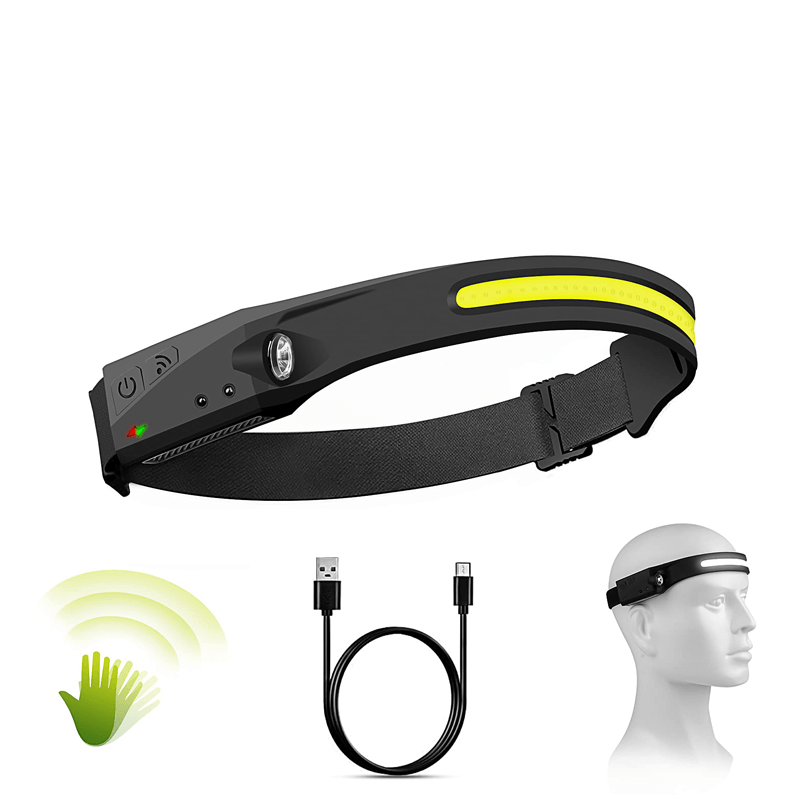 Pannlampa Litewear Panorama med 230° ljusfält och USB-C laddning